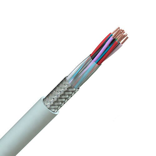 LiYCY TP Screened Cable
