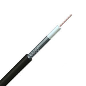 RG6 Cable